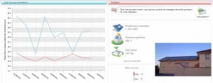 dashboard_accueil