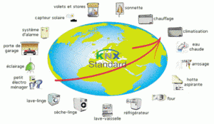knx_standard
